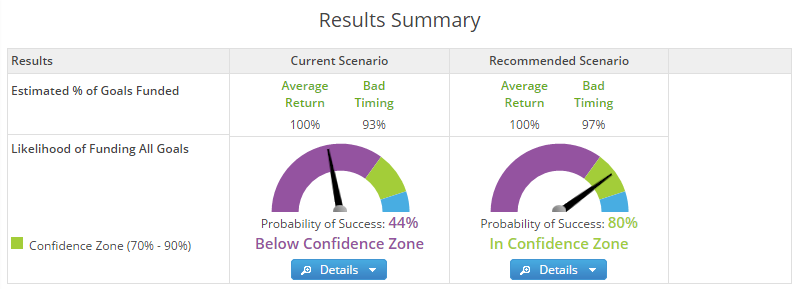money guide pro user manual